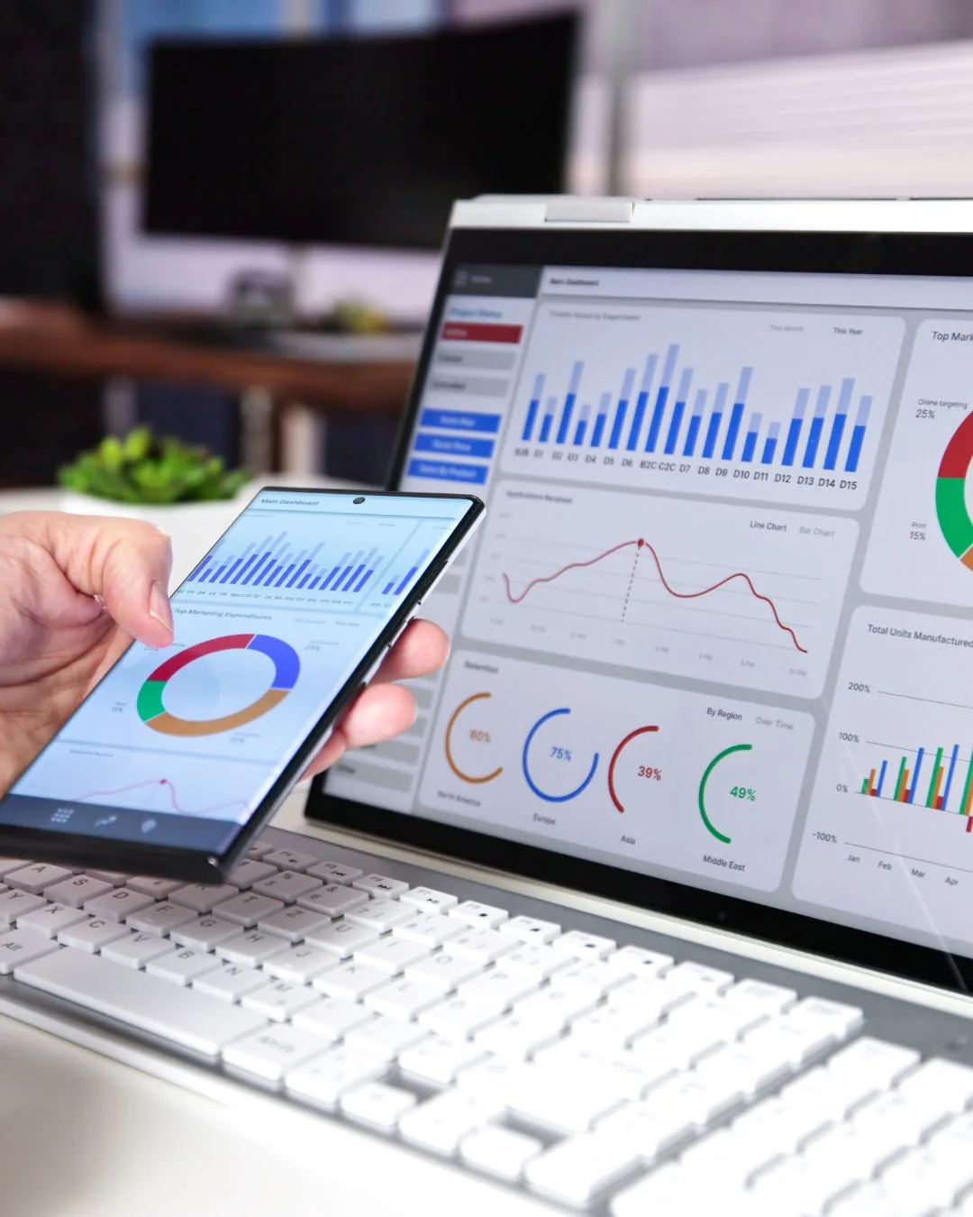 Automated monitoring